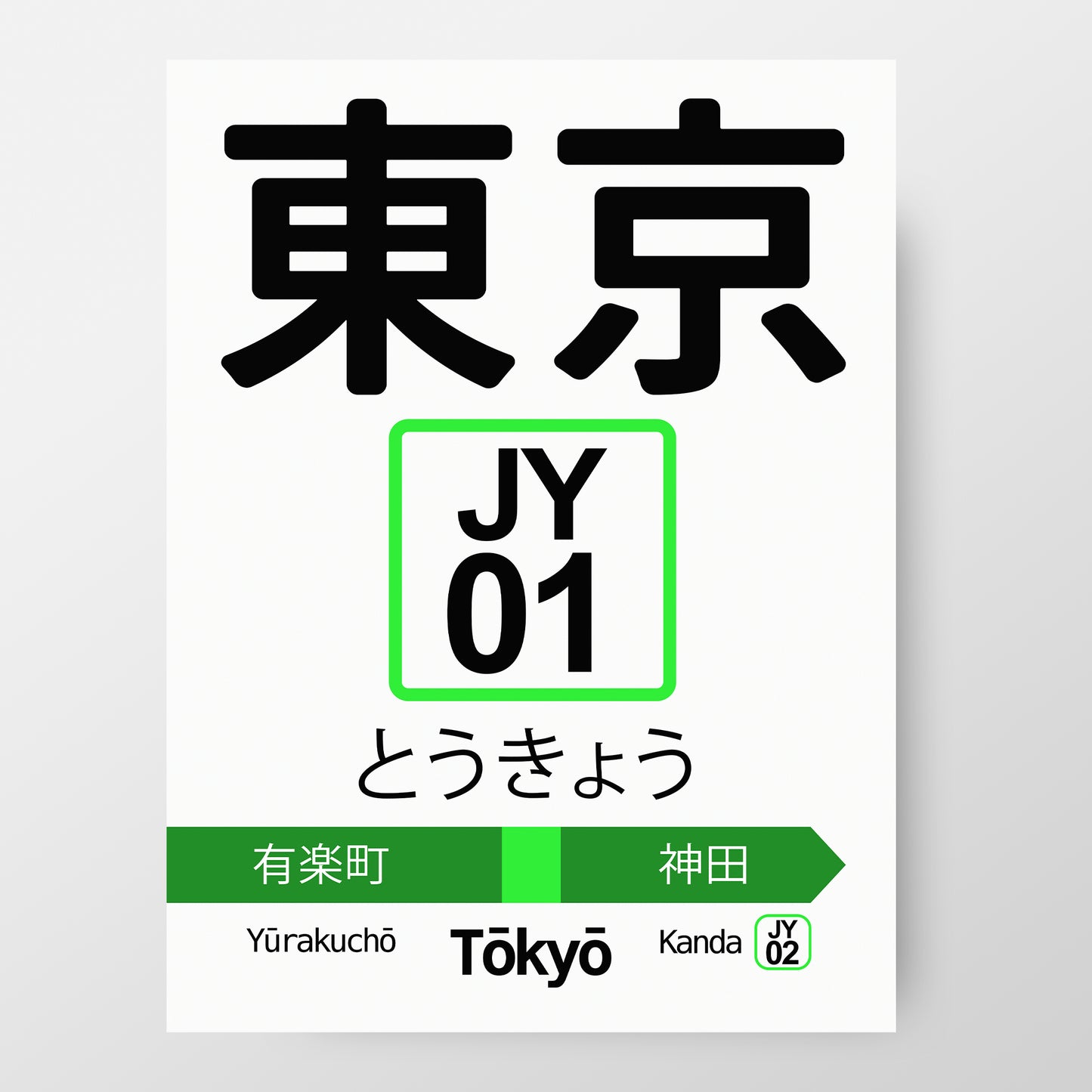 Tokyo Japan Tokyo JR Yamanote Train Station Sign Poster