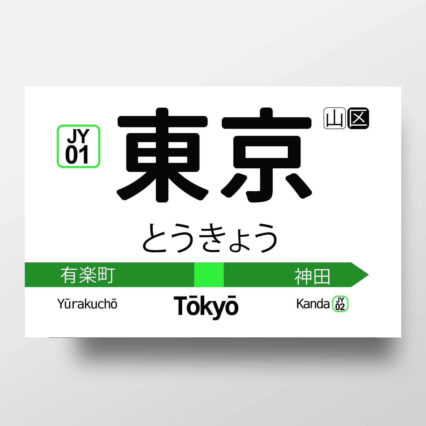 Tokyo Japan JR Yamanote Train Station Sign Poster