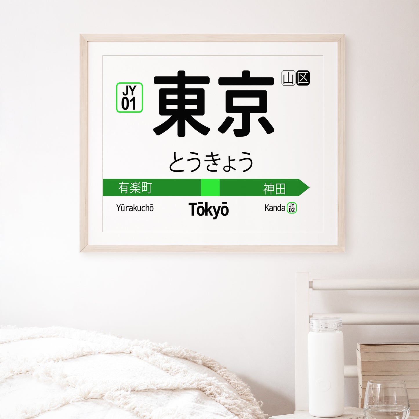 Tokyo Japan JR Yamanote Train Station Sign Poster